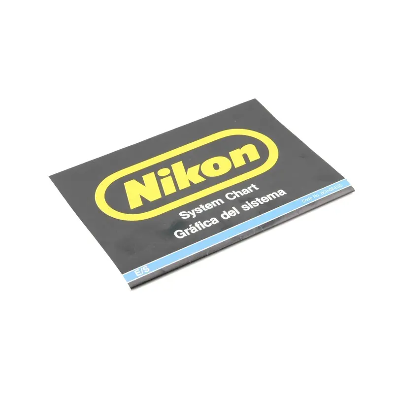 Nikon System Chart