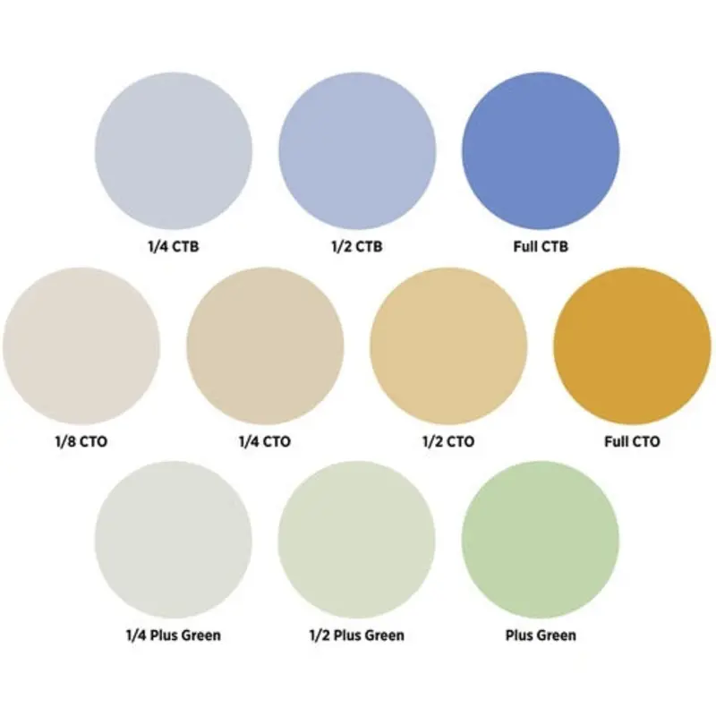 Westcott 4762 Optical Spot by Lindsay Adler Gel Pack 2: Color Correction (10-pack)
